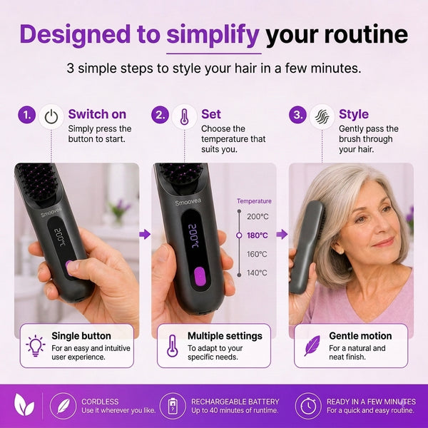 Smooth hair, effortless in under 5 minutes